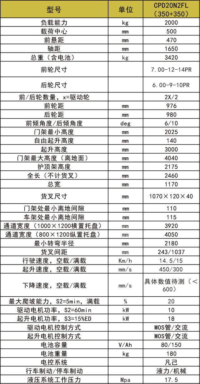 5b35a86a4e0b257d30a91bb4f9c5610e_640x0.jpg