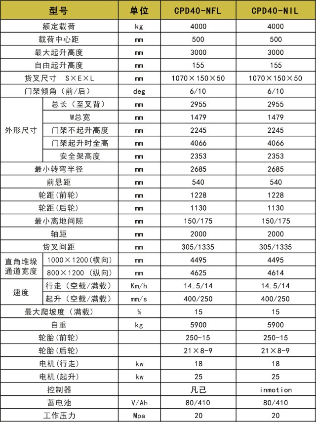 cc5430e22a8084673855140de616123a_640x0.jpg