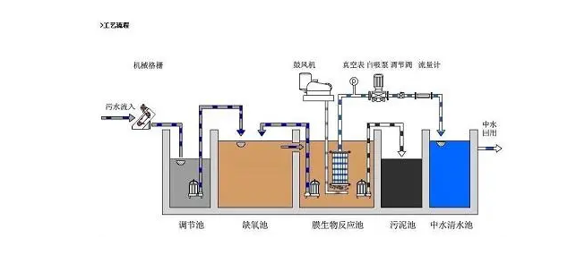 企业微信截图_20230110175330.png