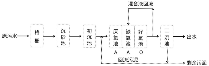 1676084387208929.png 7.png