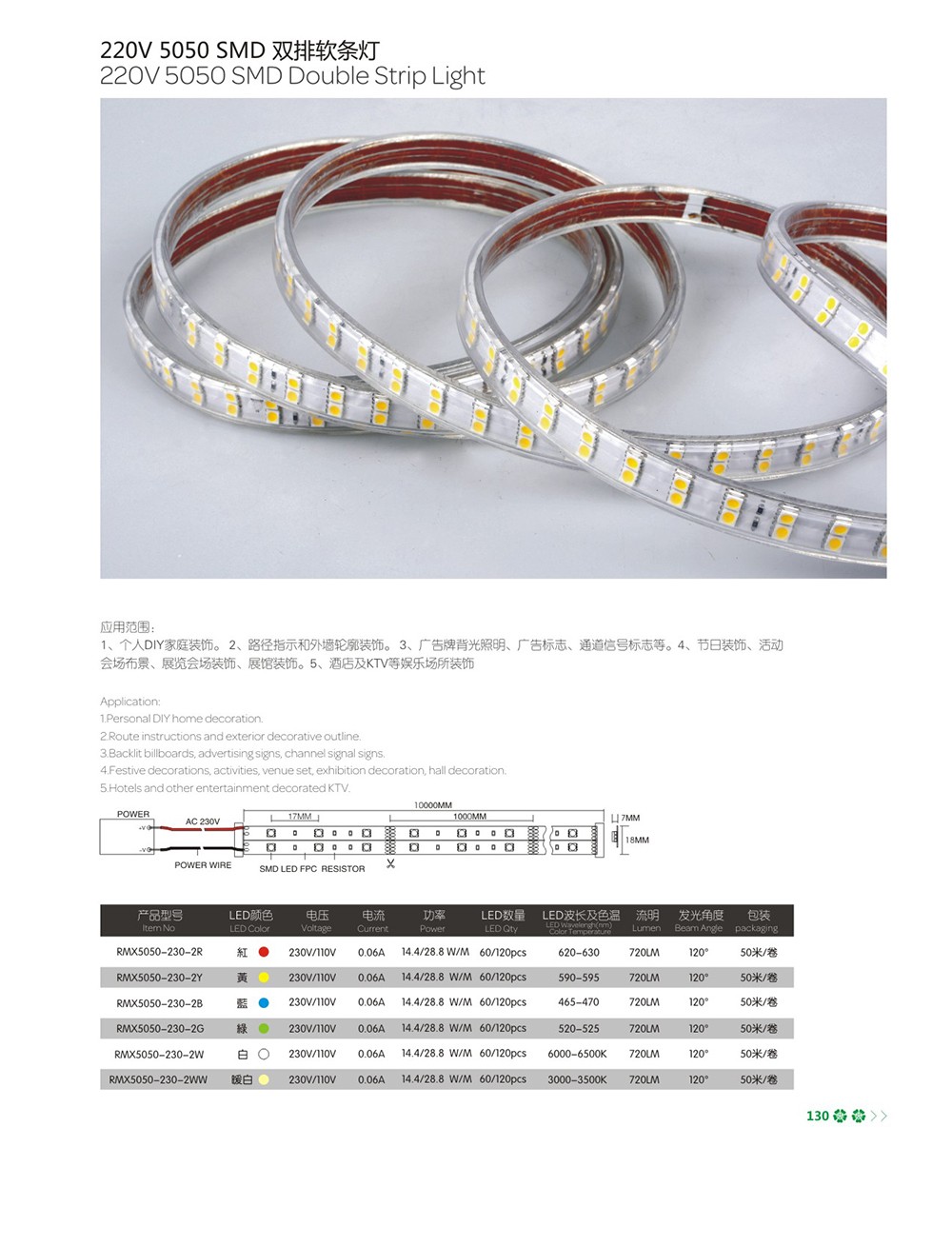 220V 5050 SMD ˫-1.jpg