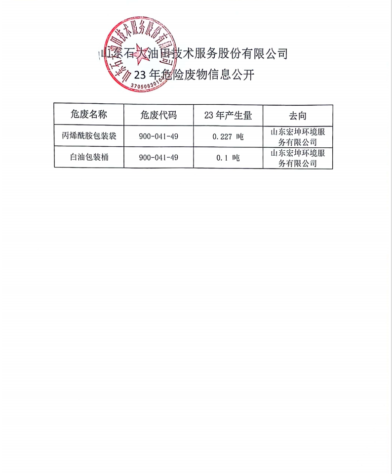 1710828983421.png