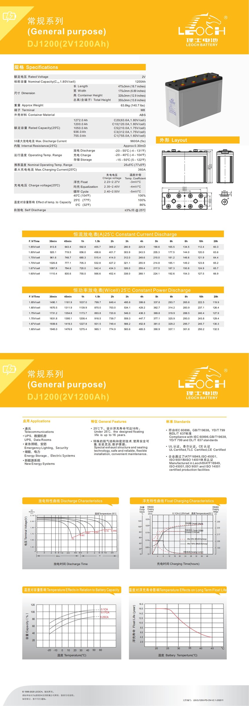 LB-DJ1200-PD-CN-V2.1-202010_00.jpg