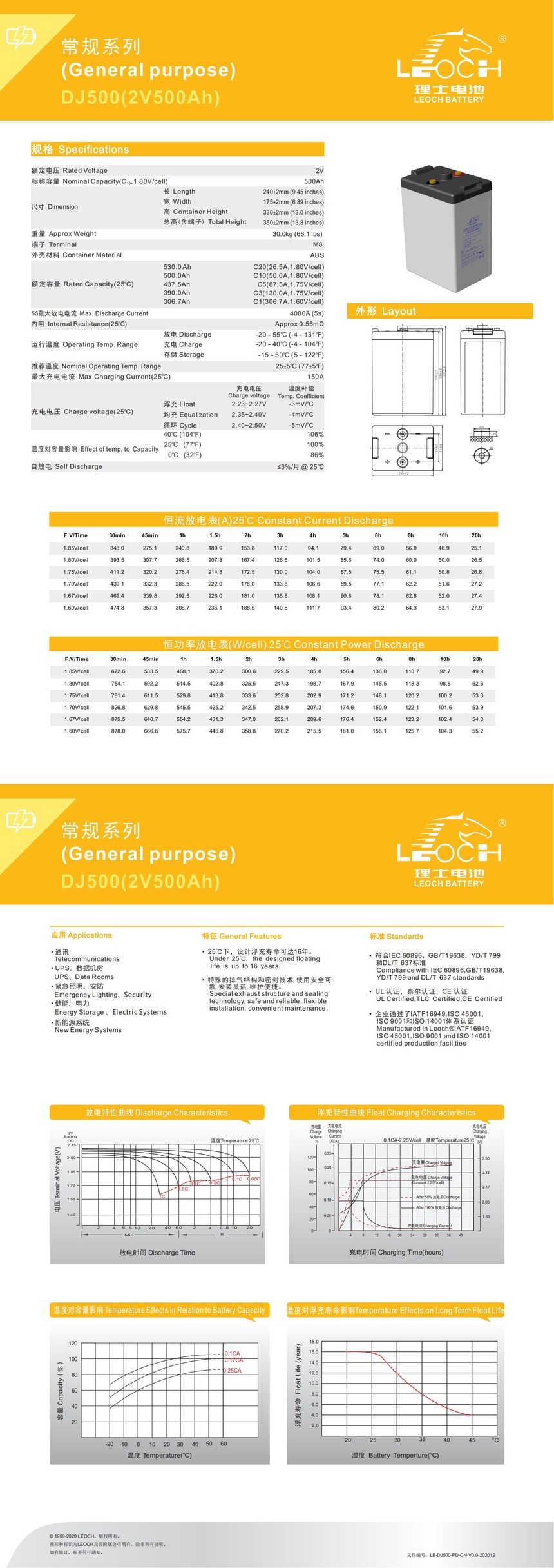 LB-DJ500-PD-CN-V3.0-202012_00.jpg