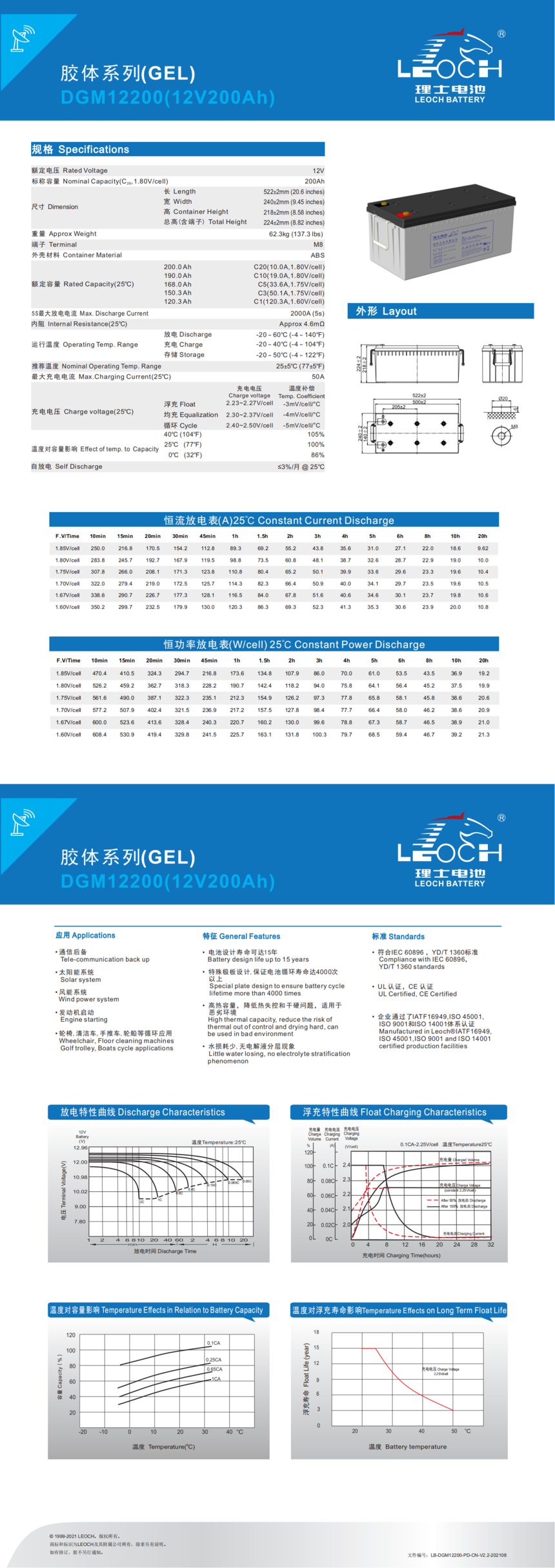 LB-DGM12200-PD-CN-V2.2-202108_00.png