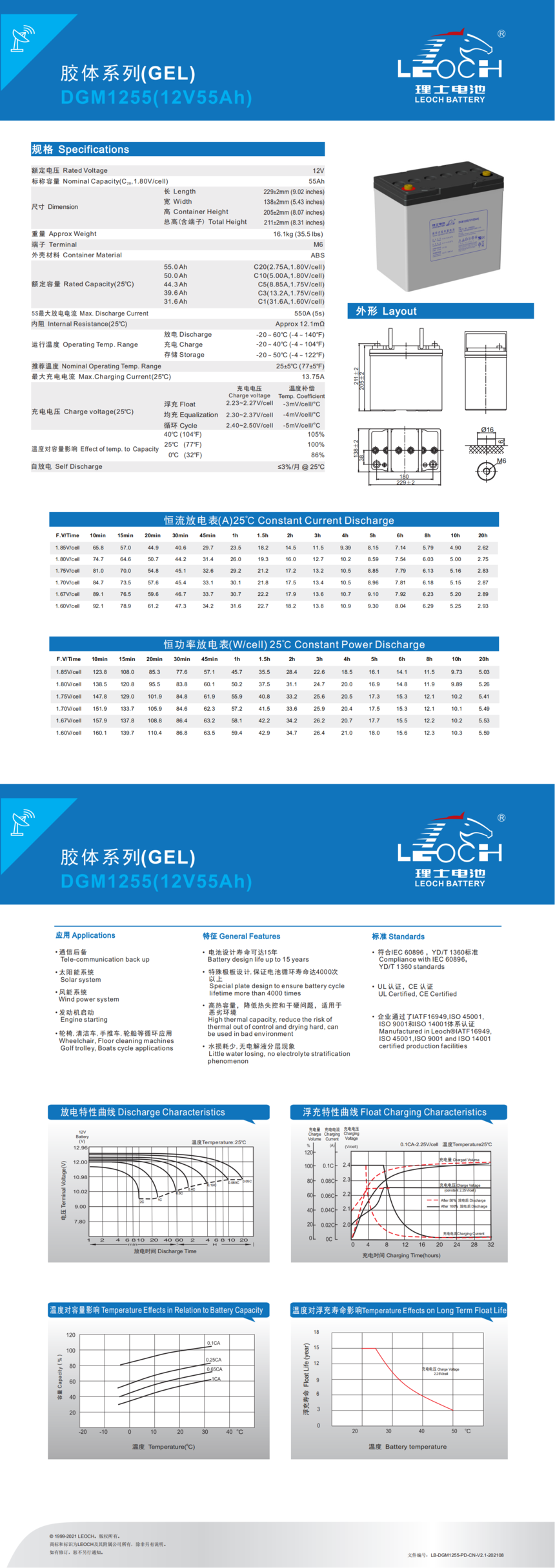 LB-DGM1255-PD-CN-V2.1-202108_00.png