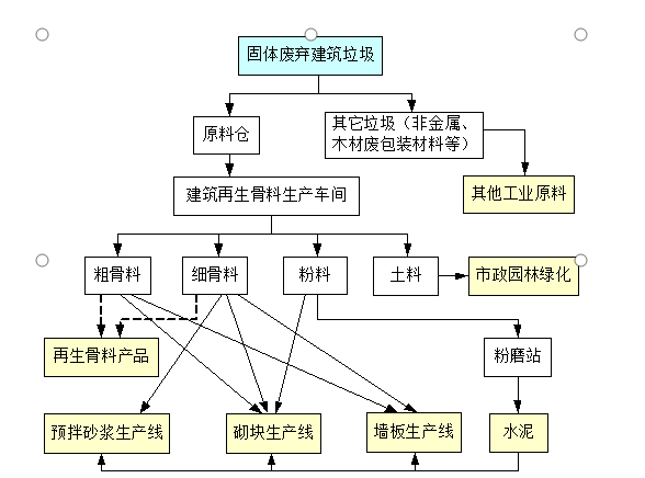1635757124658334.png image.png