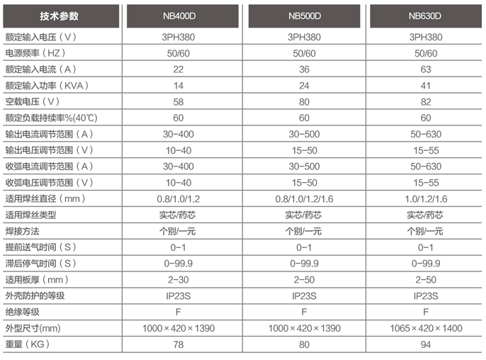 1621049145567777.png image.png