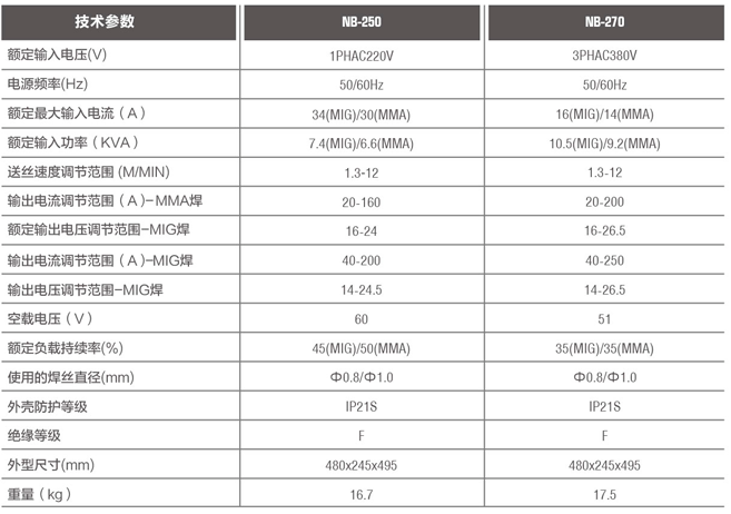 1621049390738493.png image.png