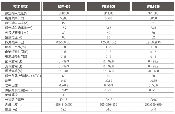 1621051072677236.png image.png