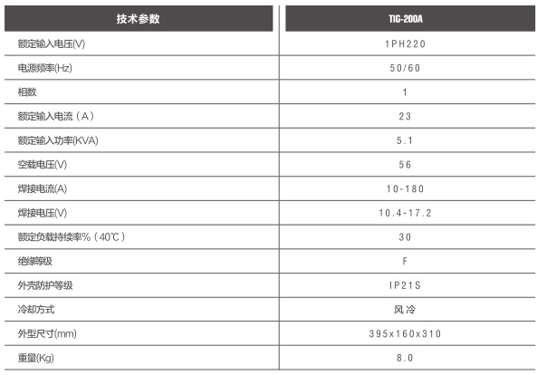 1621051169605704.png image.png