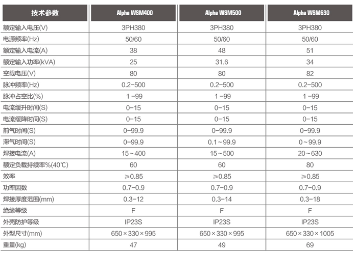 1621061042290139.png image.png