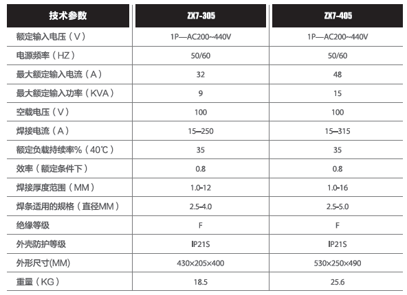 1621061423447218.png image.png