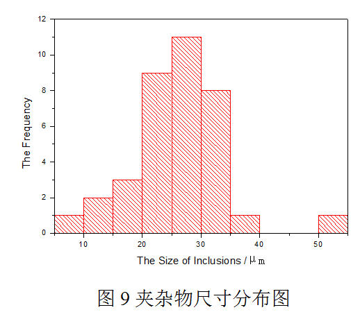 ΢ňDƬ_20220407154553.png