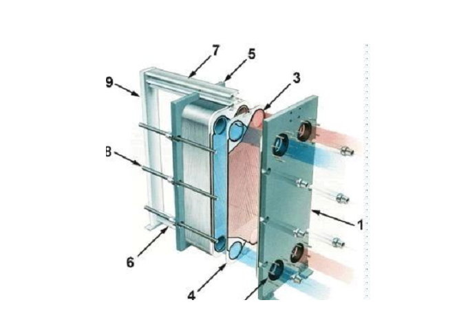 簡述冷凝器的結構和特點