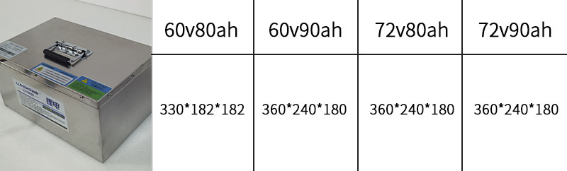 60v-72v-80ah-90aʽͼ.jpg