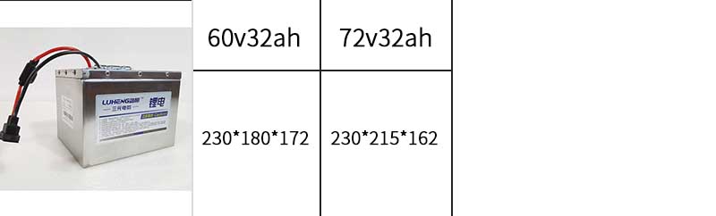 60v-72v-32ah ҳ.jpg
