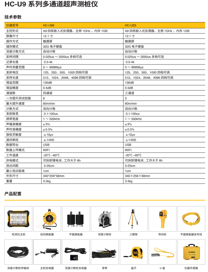 HC-U96 ͨyx33.png