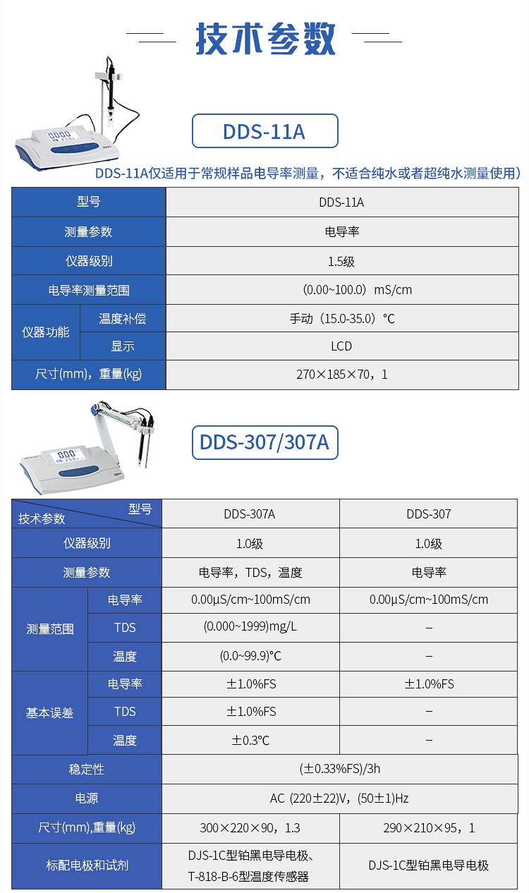 O1CN010xqh2h1JmYrOwJdo3_!!2211379891071.jpg