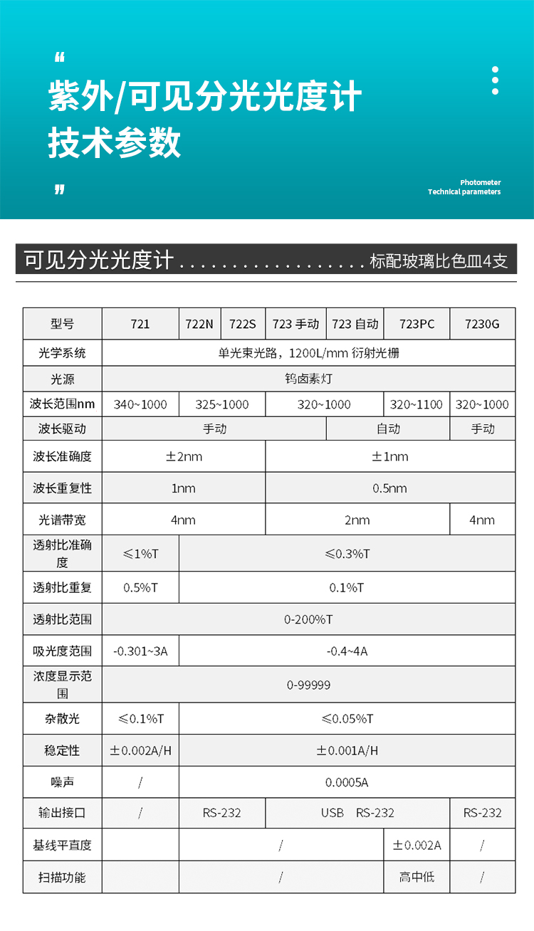 O1CN01V9CSr420yx2JQA5gH_!!1719566919.jpg