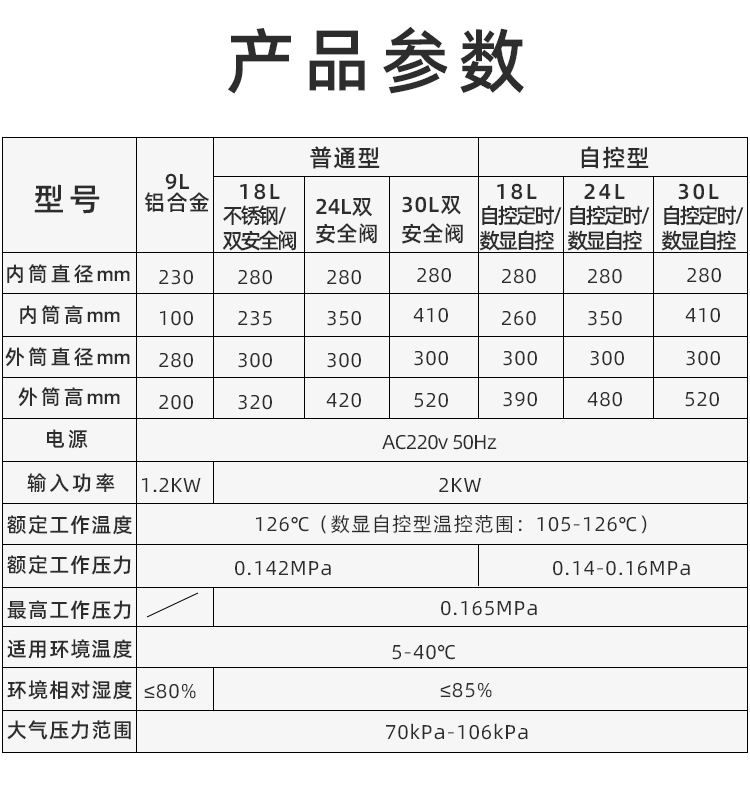 O1CN016mGmKg1wtfzpdGx4P_!!856486366.jpg