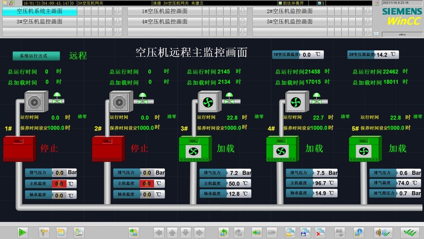 智慧矿山scada系统