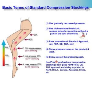 compression-socks-grading-300x300.jpg