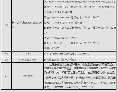 1623740878337434.jpg 2.jpg