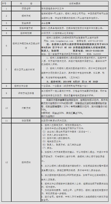 1623804651381779.jpg 1.jpg