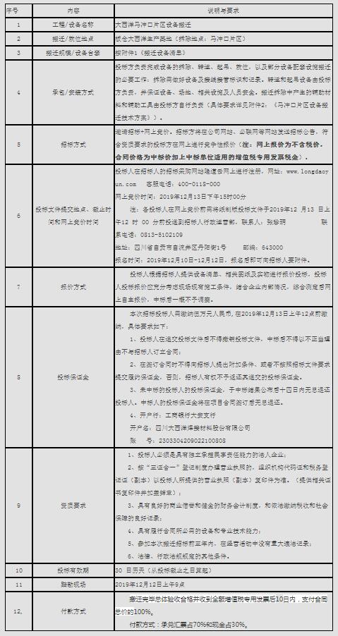 1623805195737021.jpg 1.jpg