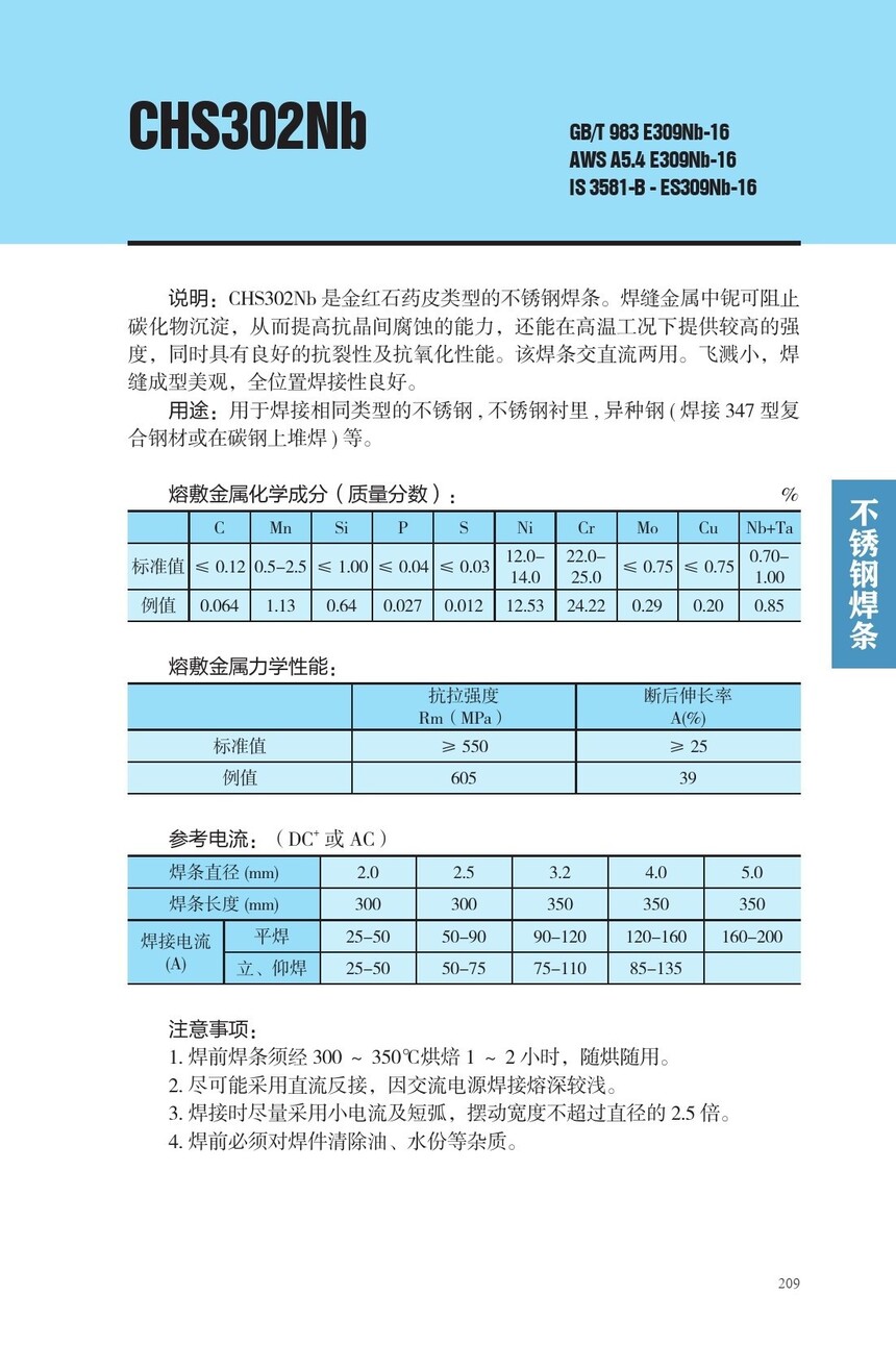 CHS302Nb.jpg