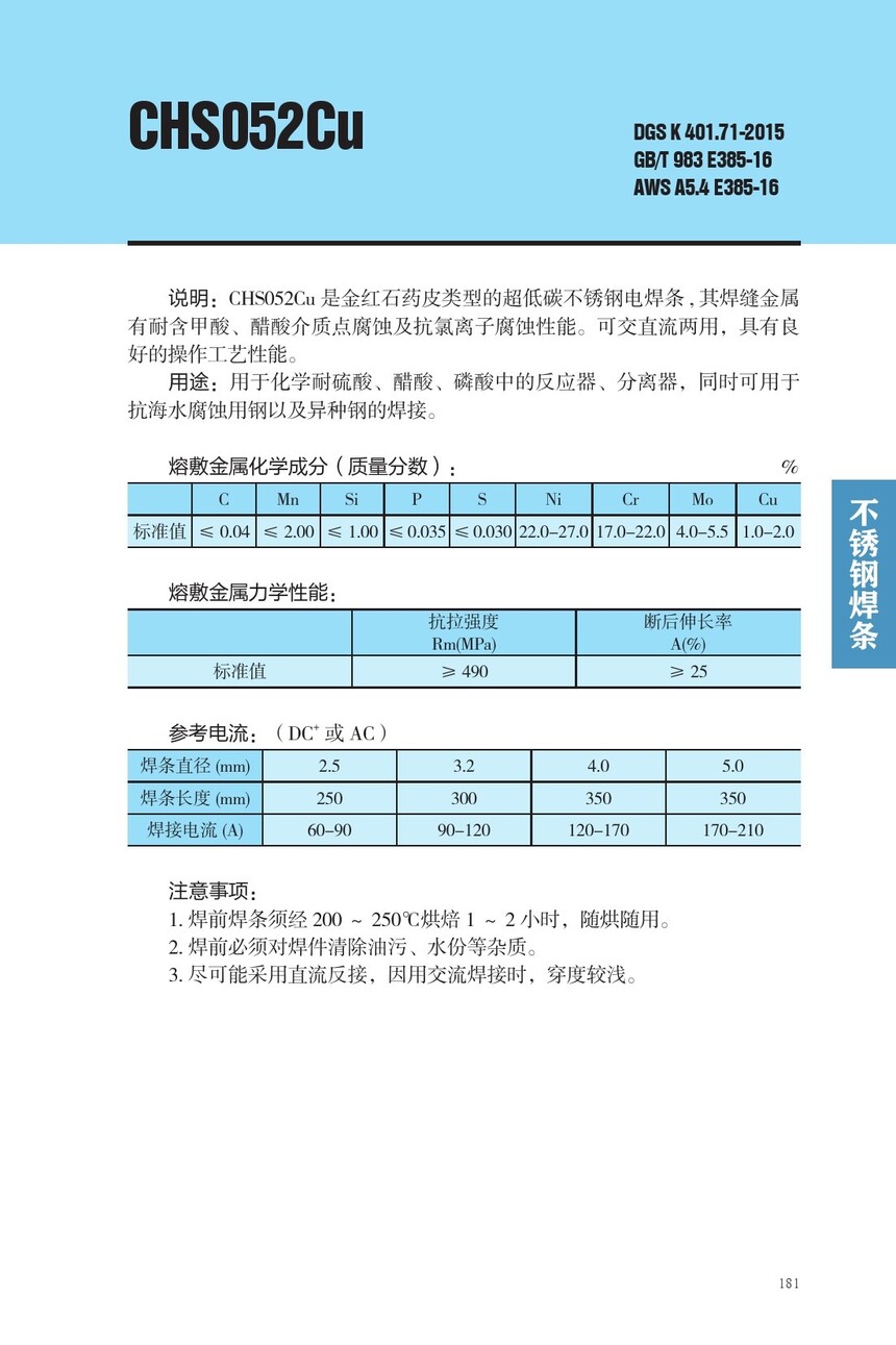 CHS052Cu.jpg