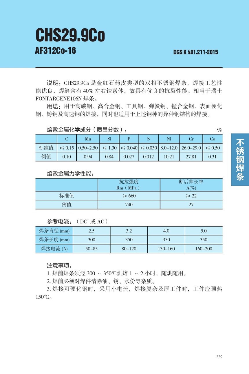 CHS29.9Co.jpg