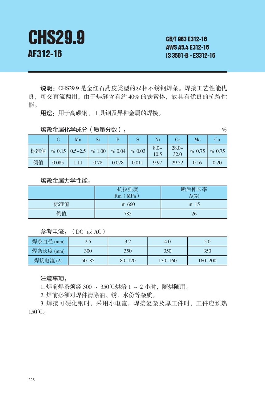 CHS29.9.jpg