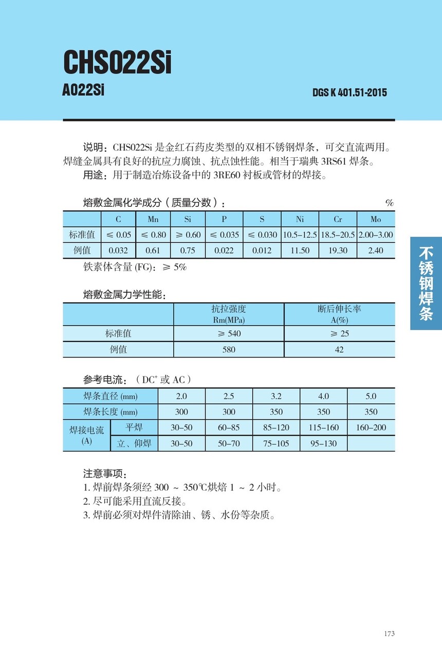 CHS022Si.jpg