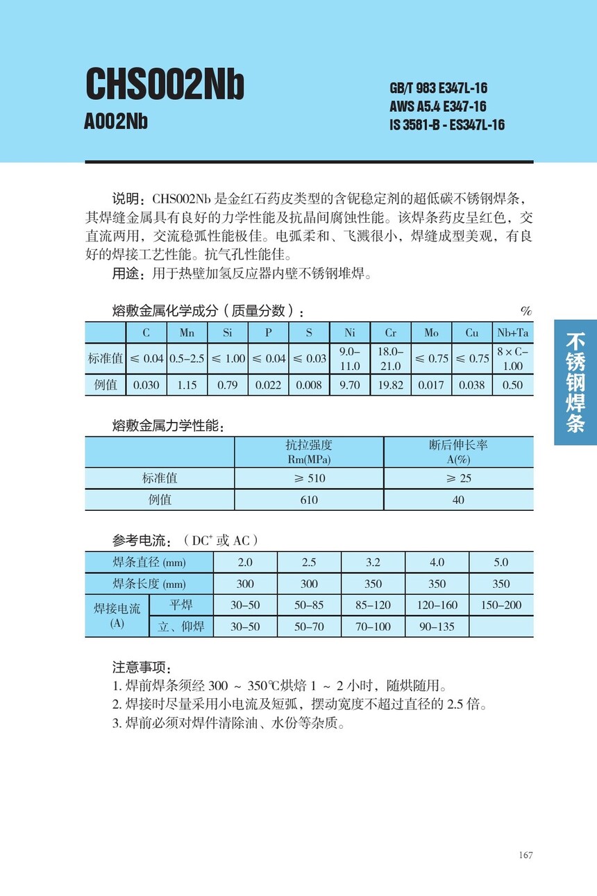 CHS002Nb.jpg