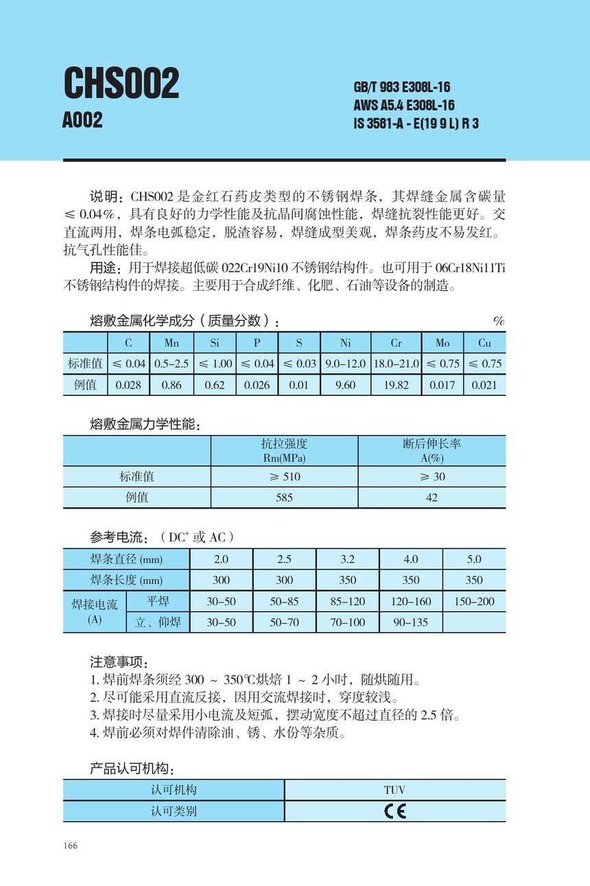CHS002.jpg