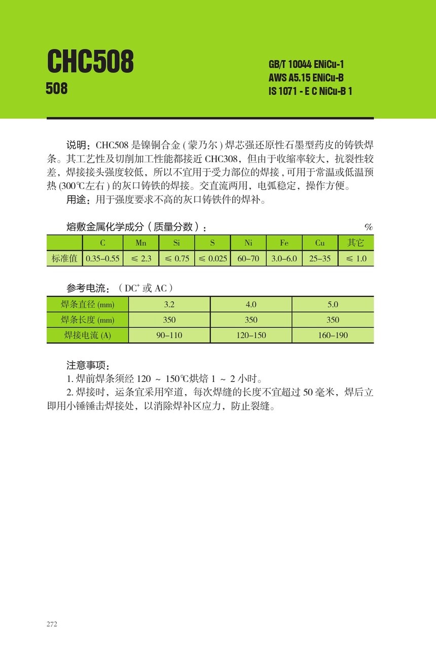 CHC508.jpg