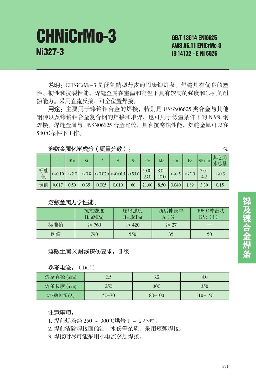 CHNiCrMo-3.jpg