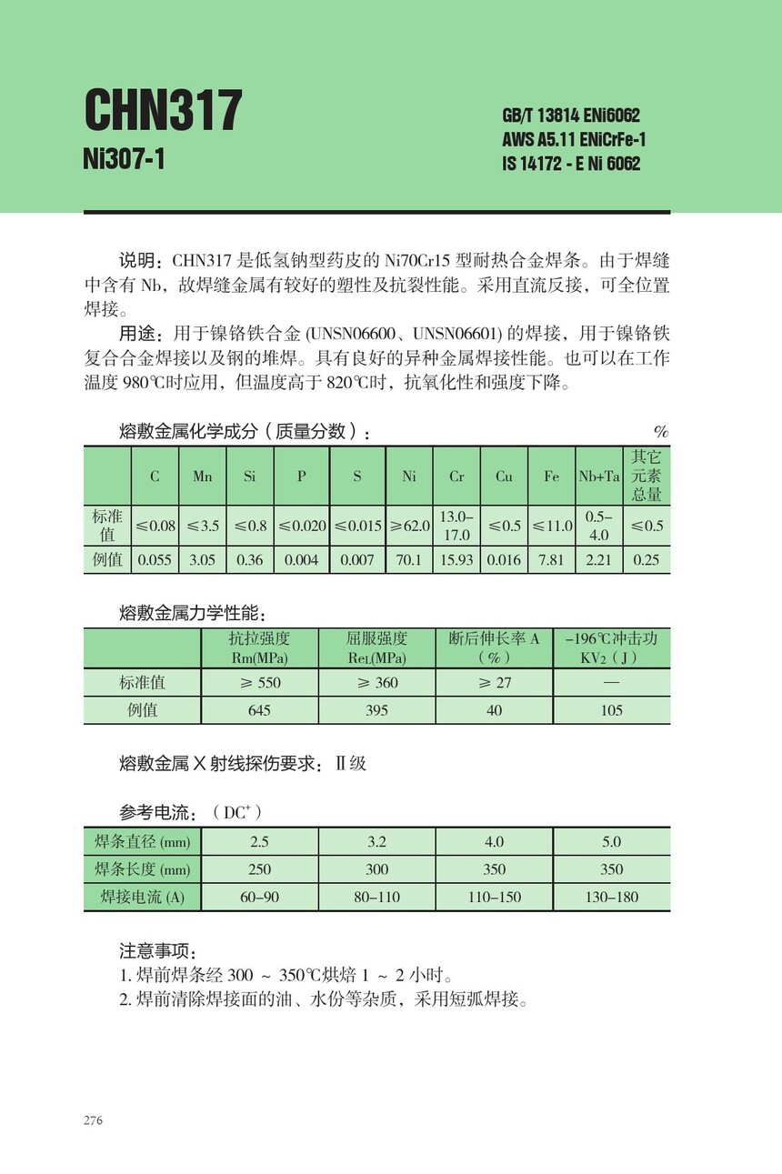 CHN317.jpg