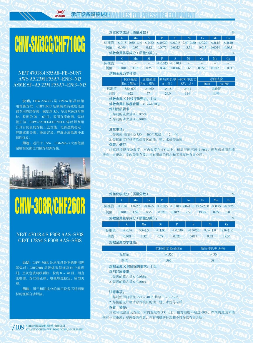 CHW-SNi3CG&CHF710CG CHW-308R&CHF260R.jpg