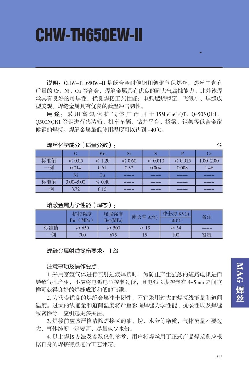 CHW-TH650EW-Ⅱ.jpg