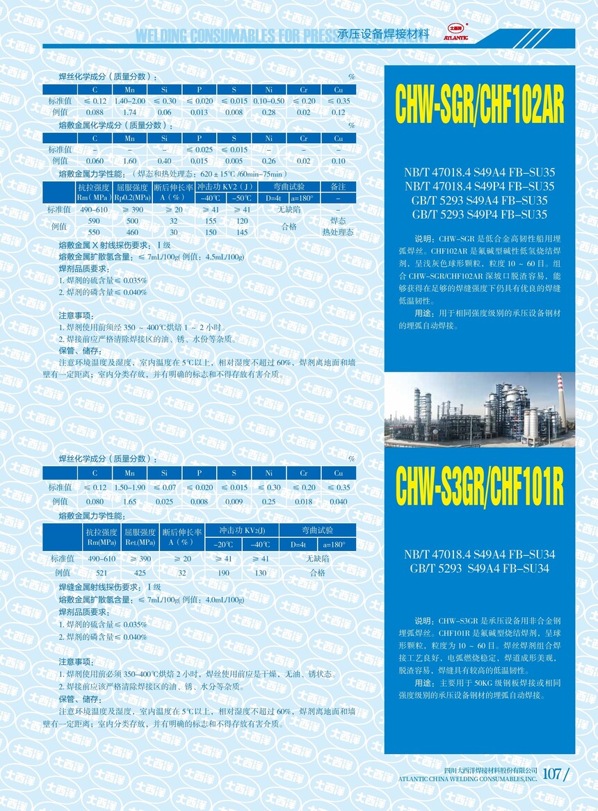 CHW-SGR&CHF102AR CHW-S3GR&CHF101R.jpg