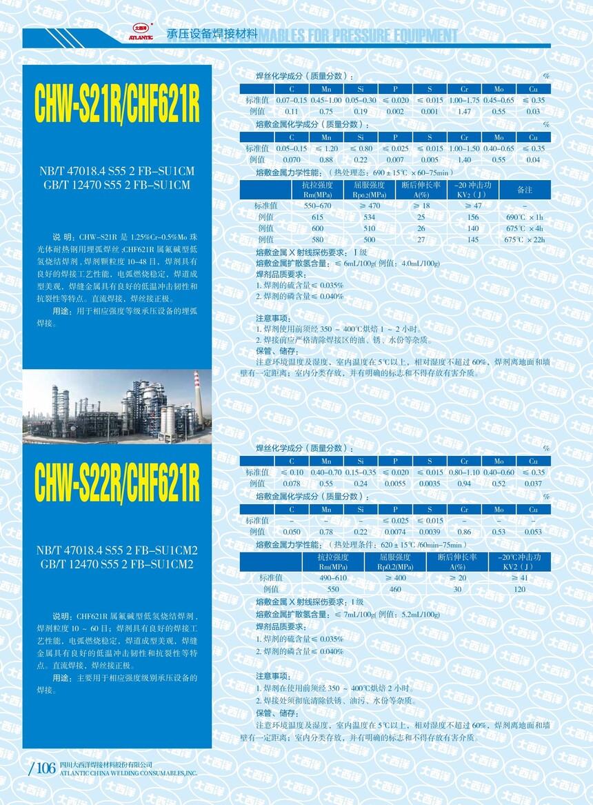 CHW-S21R&CHF621R CHW-S22R&CHF621R.jpg