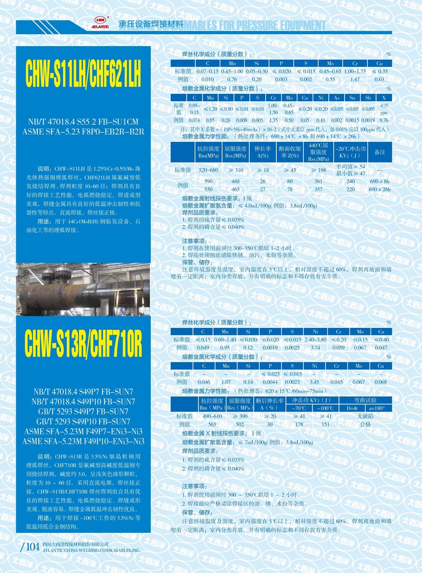 CHW-S11LH&CHF621LH CHW-S13R&CHF710R.jpg