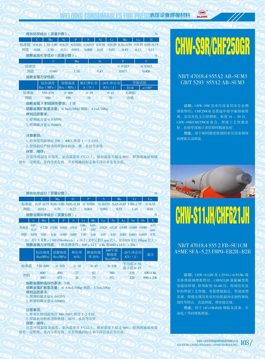 CHW-S9R&CHF250GR CHW-S11JH&CHF621JH.jpg