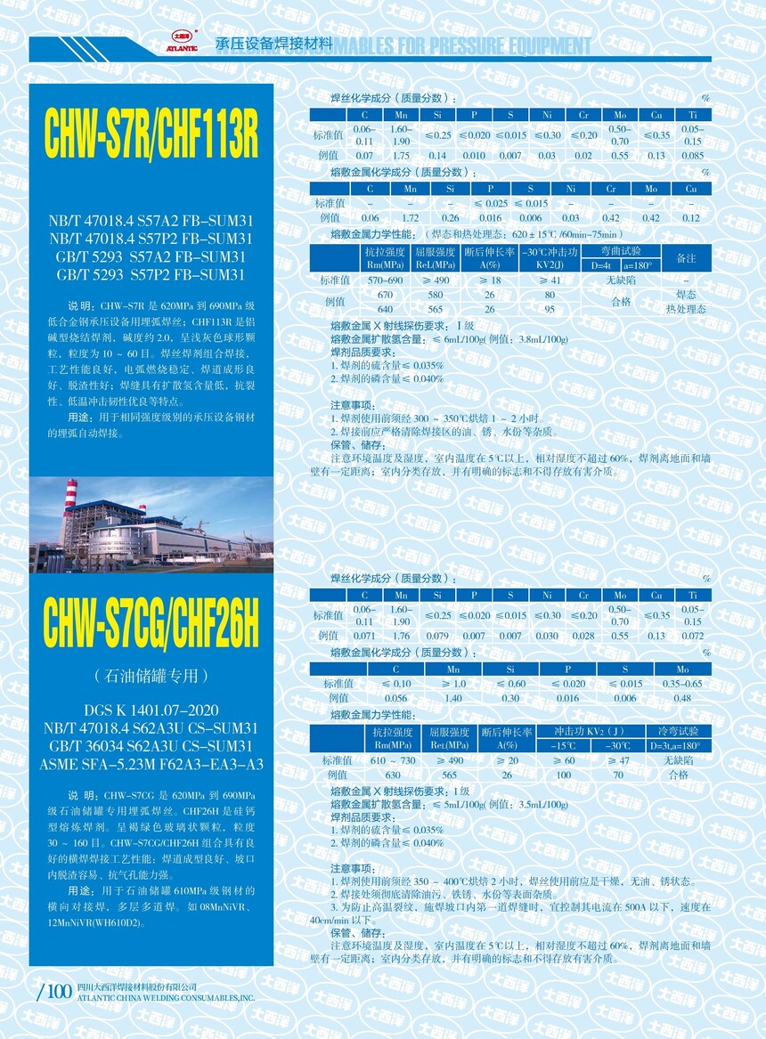 CHW-S7R&CHF113R CHW-S7CG&CHF26H.jpg