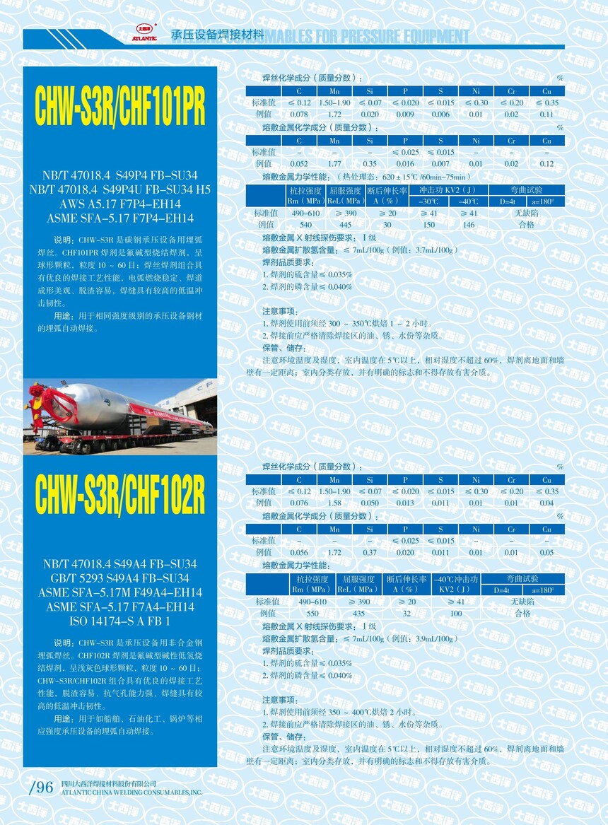 CHW-S3R&CHF431PR CHW-S3R&CHF102R.jpg