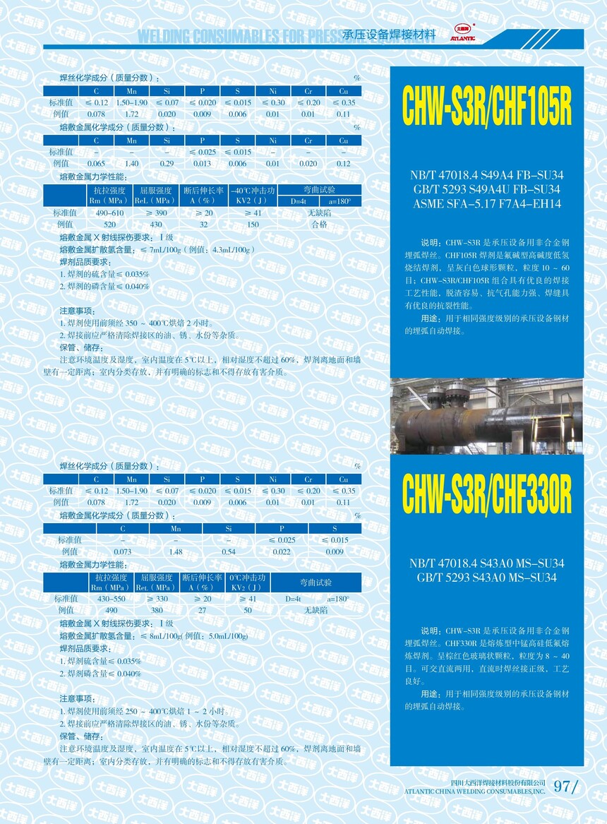 CHW-S3R&CHF105R CHW-S3R&CHF330R.jpg