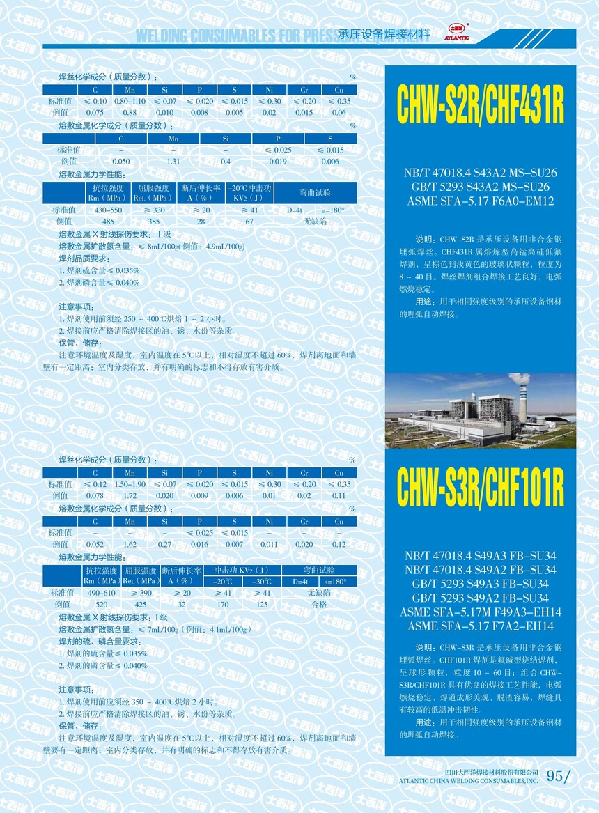 CHW-S2R&CHF431R CHW-S3R&CHF101R.jpg